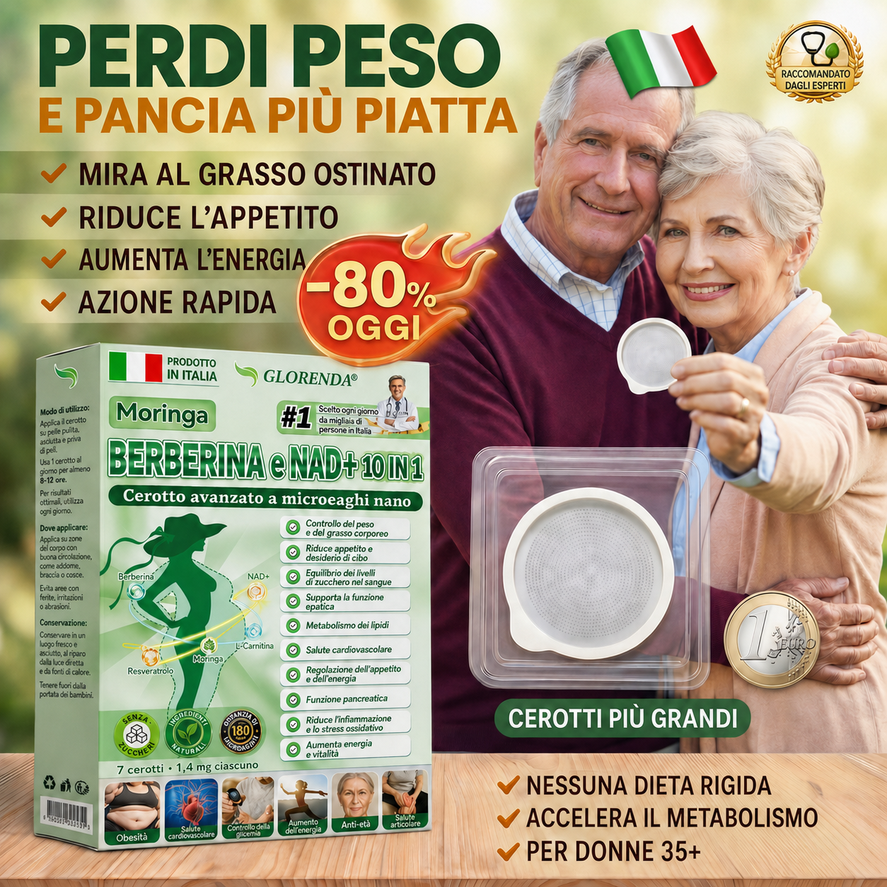Negozio Ufficiale | 🍈 GLORENDA® Cerotto Avanzato Nano-Microneedle 10-in-1